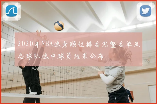 2020年NBA选秀顺位排名完整名单及各球队选中球员结果公布